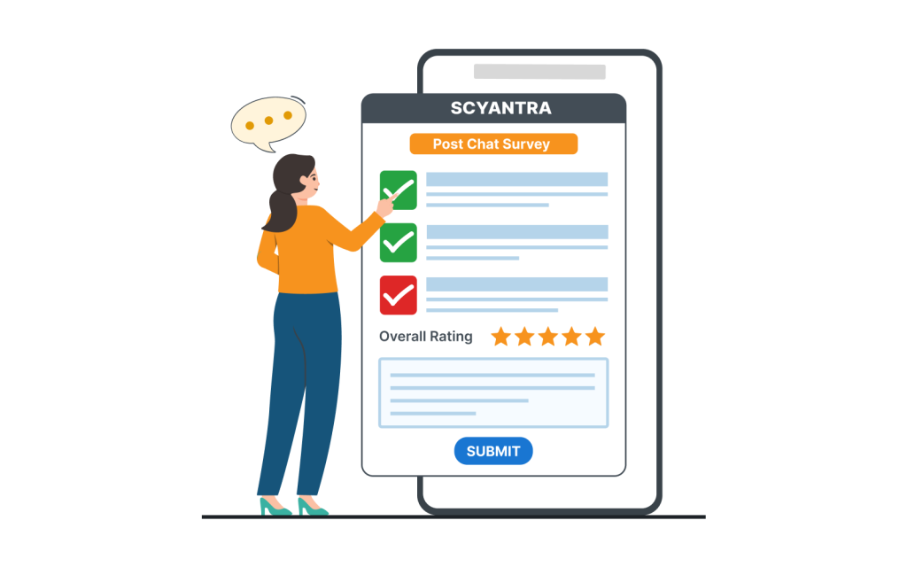 Post Chat Surveys 1 Post-Chat Surveys